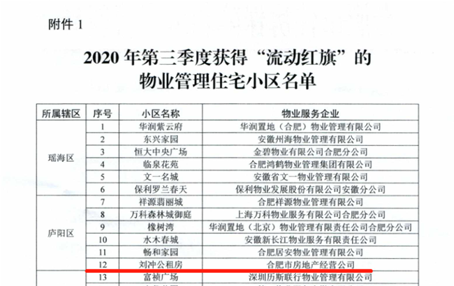 优德88(中国区)最新官方网站
